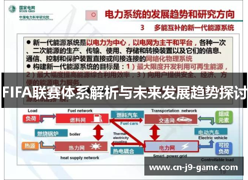 FIFA联赛体系解析与未来发展趋势探讨