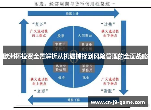 欧洲杯投资全景解析从机遇捕捉到风险管理的全面战略