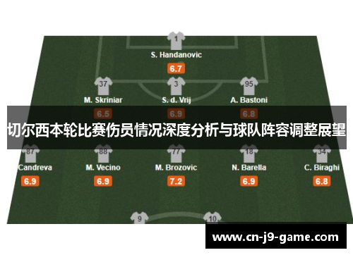 切尔西本轮比赛伤员情况深度分析与球队阵容调整展望