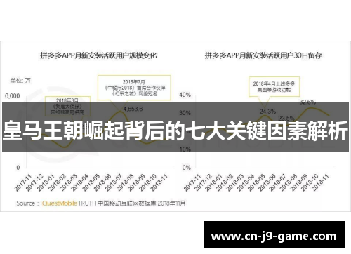 皇马王朝崛起背后的七大关键因素解析