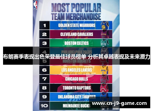 布朗赛季表现出色荣登最佳球员榜单 分析其卓越表现及未来潜力