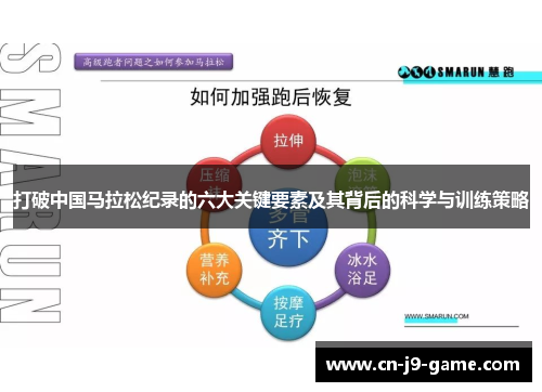 打破中国马拉松纪录的六大关键要素及其背后的科学与训练策略