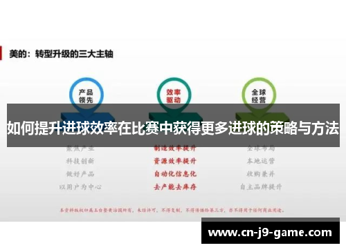 如何提升进球效率在比赛中获得更多进球的策略与方法