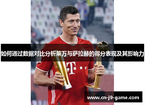 如何通过数据对比分析莱万与萨拉赫的得分表现及其影响力 如何通过数据对比分析莱万与萨拉赫的得分表现及其影响力