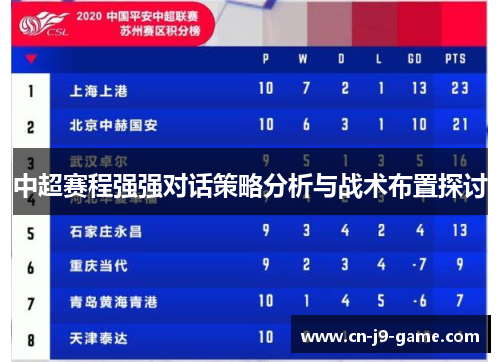 中超赛程强强对话策略分析与战术布置探讨