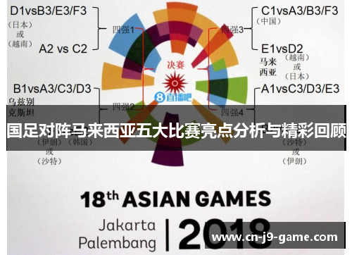 国足对阵马来西亚五大比赛亮点分析与精彩回顾