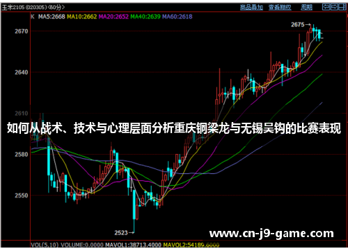 如何从战术、技术与心理层面分析重庆铜梁龙与无锡吴钩的比赛表现