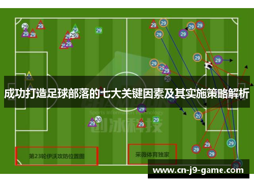 成功打造足球部落的七大关键因素及其实施策略解析