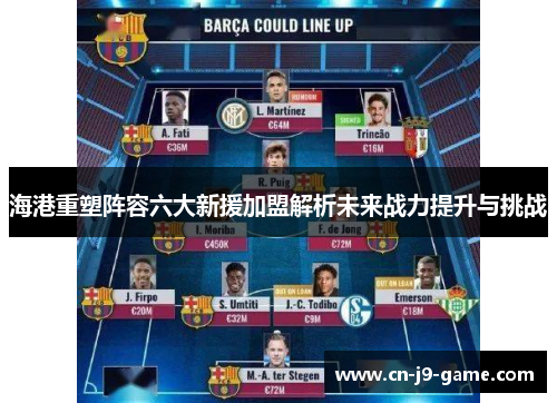 海港重塑阵容六大新援加盟解析未来战力提升与挑战