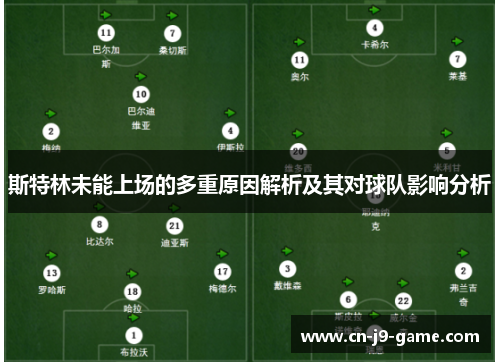 斯特林未能上场的多重原因解析及其对球队影响分析