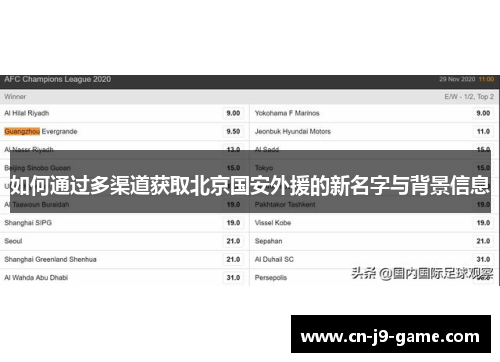 如何通过多渠道获取北京国安外援的新名字与背景信息 如何通过多渠道获取北京国安外援的新名字与背景信息