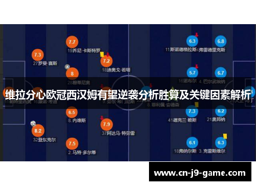 维拉分心欧冠西汉姆有望逆袭分析胜算及关键因素解析 维拉分心欧冠西汉姆有望逆袭分析胜算及关键因素解析