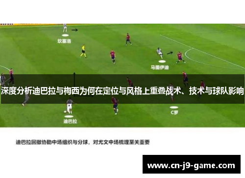 深度分析迪巴拉与梅西为何在定位与风格上重叠战术、技术与球队影响