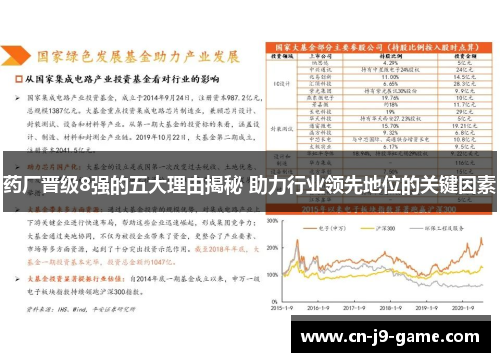 药厂晋级8强的五大理由揭秘 助力行业领先地位的关键因素 药厂晋级8强的五大理由揭秘 助力行业领先地位的关键因素