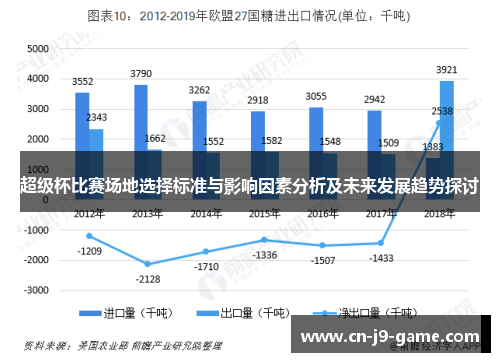 超级杯比赛场地选择标准与影响因素分析及未来发展趋势探讨