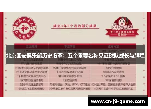 北京国安俱乐部历史沿革:五个重要名称见证球队成长与辉煌 北京国安俱乐部历史沿革:五个重要名称见证球队成长与辉煌