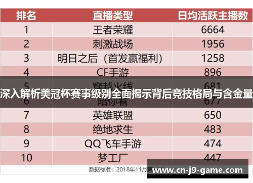 深入解析美冠杯赛事级别全面揭示背后竞技格局与含金量 深入解析美冠杯赛事级别全面揭示背后竞技格局与含金量
