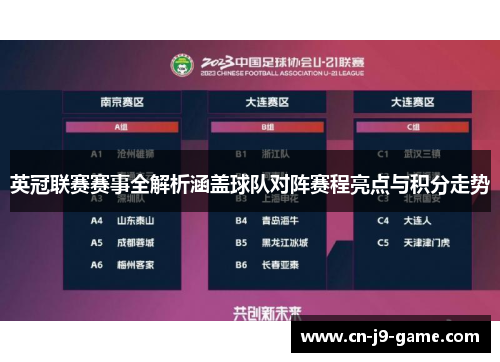 英冠联赛赛事全解析涵盖球队对阵赛程亮点与积分走势 英冠联赛赛事全解析涵盖球队对阵赛程亮点与积分走势