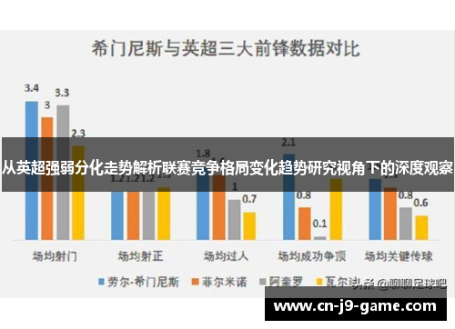 从英超强弱分化走势解析联赛竞争格局变化趋势研究视角下的深度观察