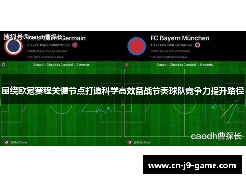 围绕欧冠赛程关键节点打造科学高效备战节奏球队竞争力提升路径