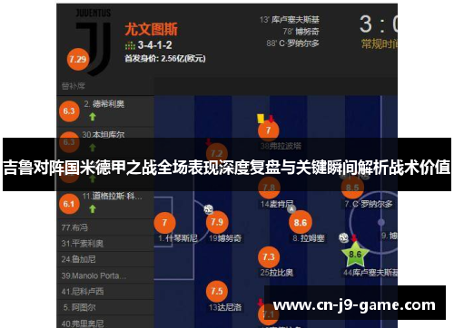 吉鲁对阵国米德甲之战全场表现深度复盘与关键瞬间解析战术价值