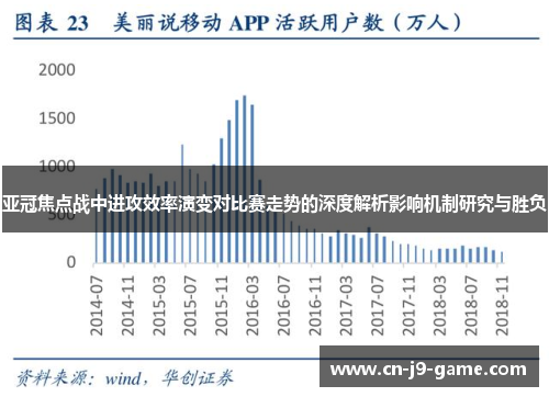 亚冠焦点战中进攻效率演变对比赛走势的深度解析影响机制研究与胜负 亚冠焦点战中进攻效率演变对比赛走势的深度解析影响机制研究与胜负