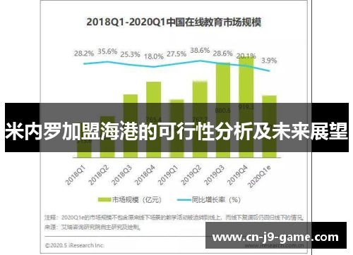 米内罗加盟海港的可行性分析及未来展望 米内罗加盟海港的可行性分析及未来展望