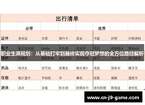 职业生涯规划：从基础打牢到最终实现夺冠梦想的全方位路径解析