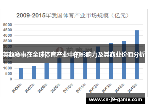 英超赛事在全球体育产业中的影响力及其商业价值分析 英超赛事在全球体育产业中的影响力及其商业价值分析