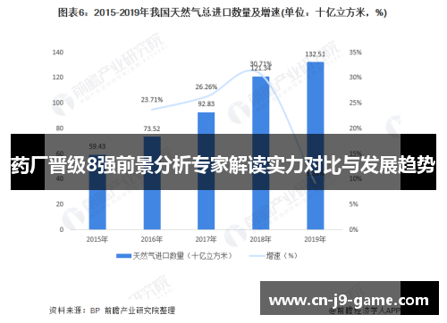 药厂晋级8强前景分析专家解读实力对比与发展趋势